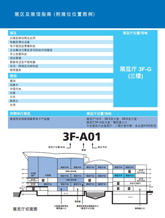 附展位位置圖例